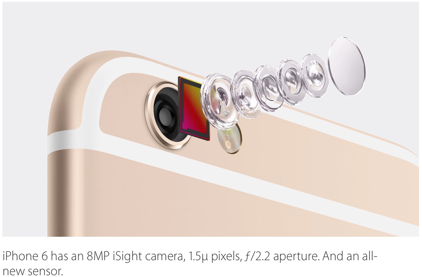 iPhone 6 4.7 inch, iPhone 6 Plus 5.5 inch: CPU A8 mới, Retina HD, mỏng ấn tượng